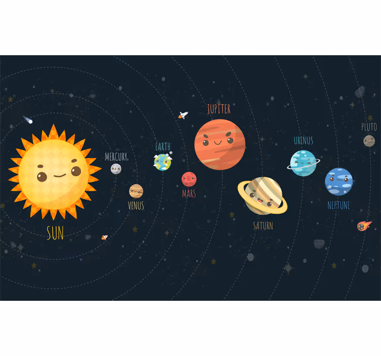 Estore de rolo infantil sistema solar explicado em desenho - TenStickers