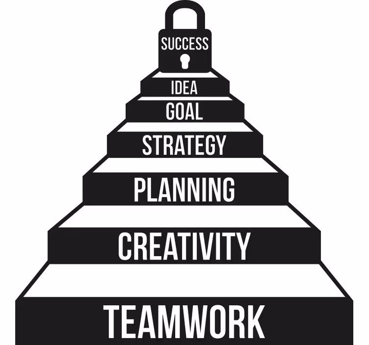 Estore de rolo empresa ambiente de trabalho motivador - TenStickers