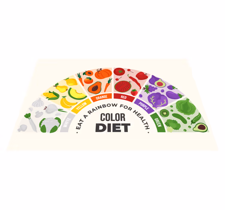 Individuais de mesa com texto Carrinho de comida arco-íris - TenStickers