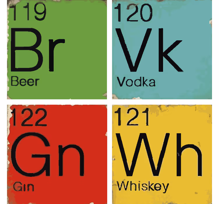 Bases para copos alternativas Tabela periódica - TenStickers