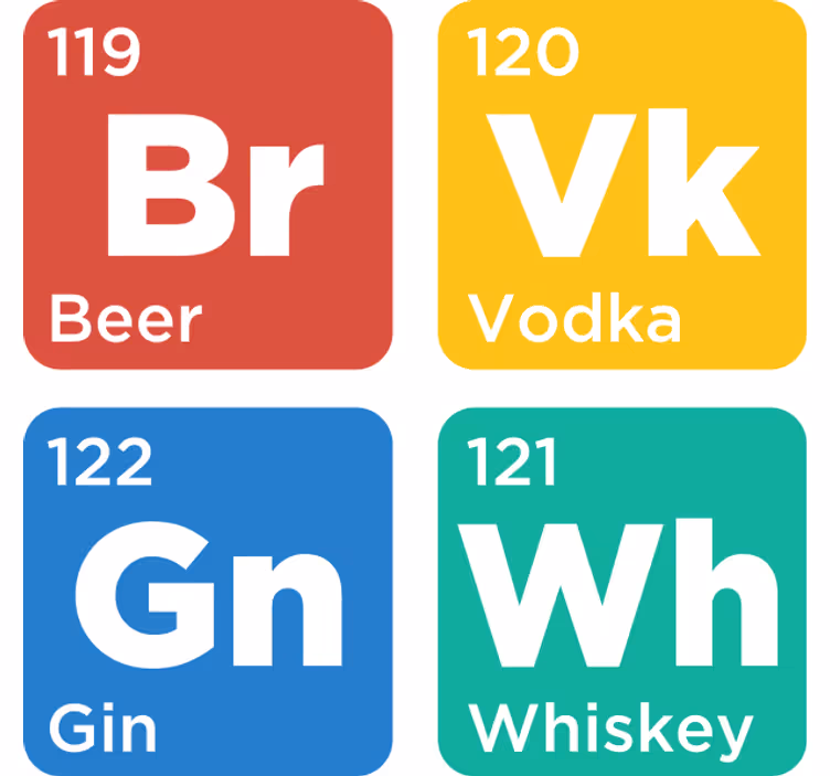 Bases para copos vintage álcool de mesa periódica - TenStickers