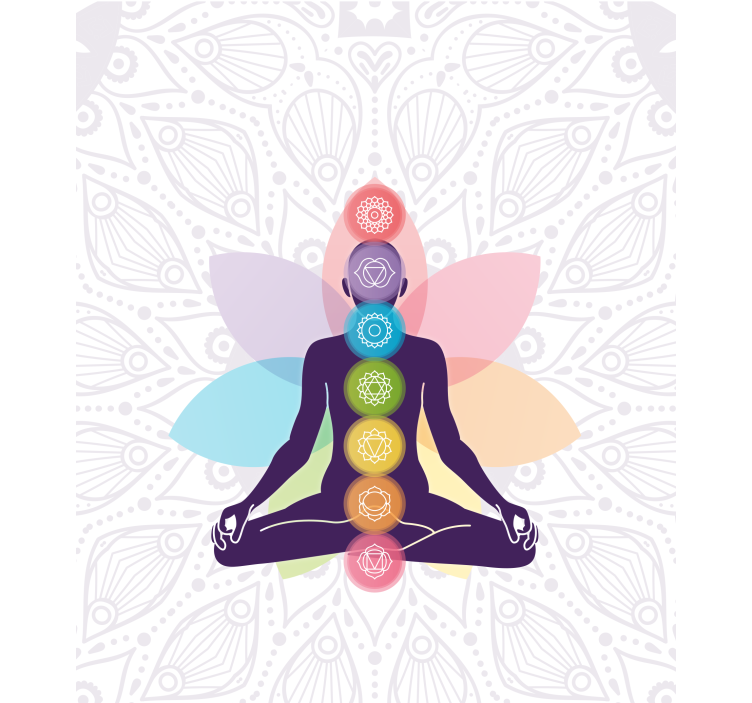 Os símbolos dos sete chakras cego moderno - TenStickers