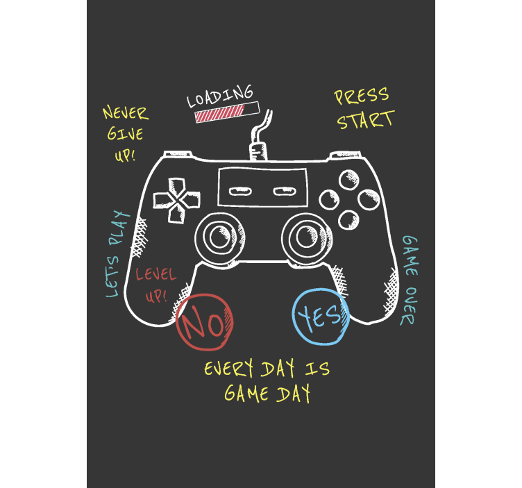 Estore de rolo de frikis explicação dos botões de controle - TenStickers