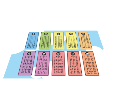 Individuais de mesa em vinil infantis Tabela de multiplicação - TenStickers