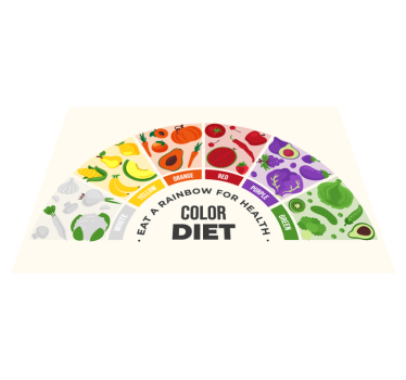 Individuais de mesa em vinil com texto Carrinho de comida arco-ír - TenStickers