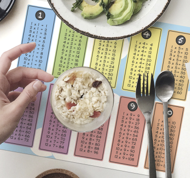 Individuais de mesa em vinil infantis Tabela de multiplicação - TenStickers