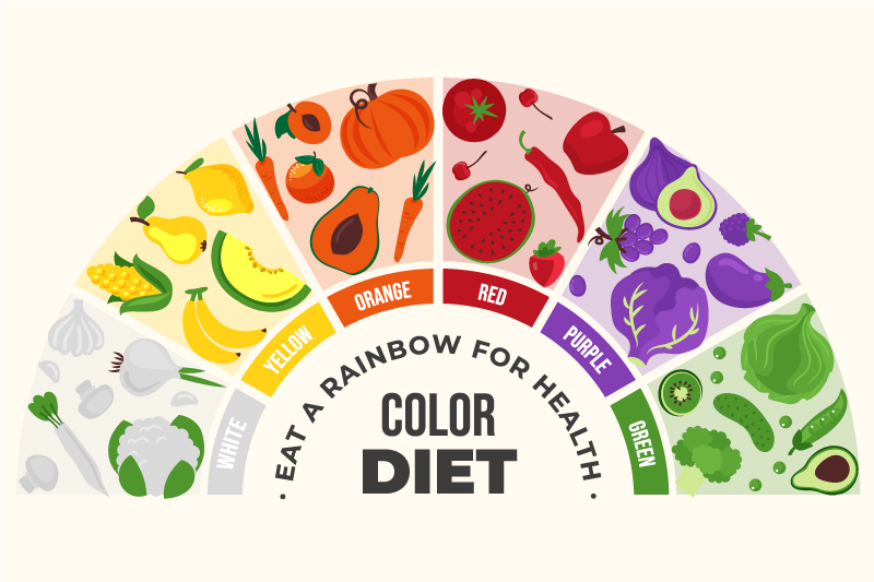 Individuais de mesa com texto Carrinho de comida arco-íris - TenStickers