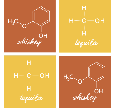 Bases para copos frase estruturas químicas de bebidas - TenStickers