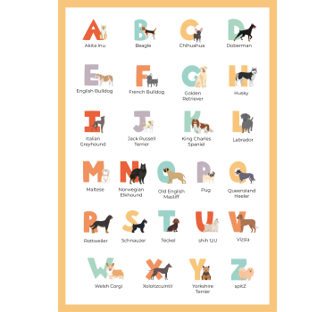 Poster cães raças de cachorro em ordem  - TenStickers