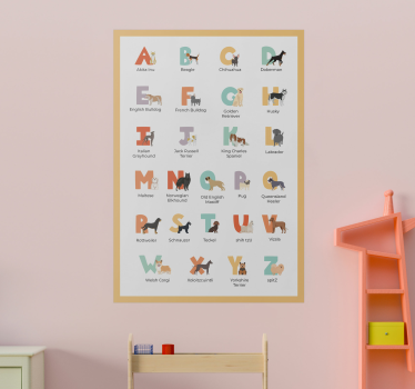 Poster cães raças de cachorro em ordem  - TenStickers