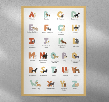 Poster cães raças de cachorro em ordem  - TenStickers