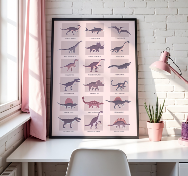 Poster de dinossauro diferentes tipos - TenStickers