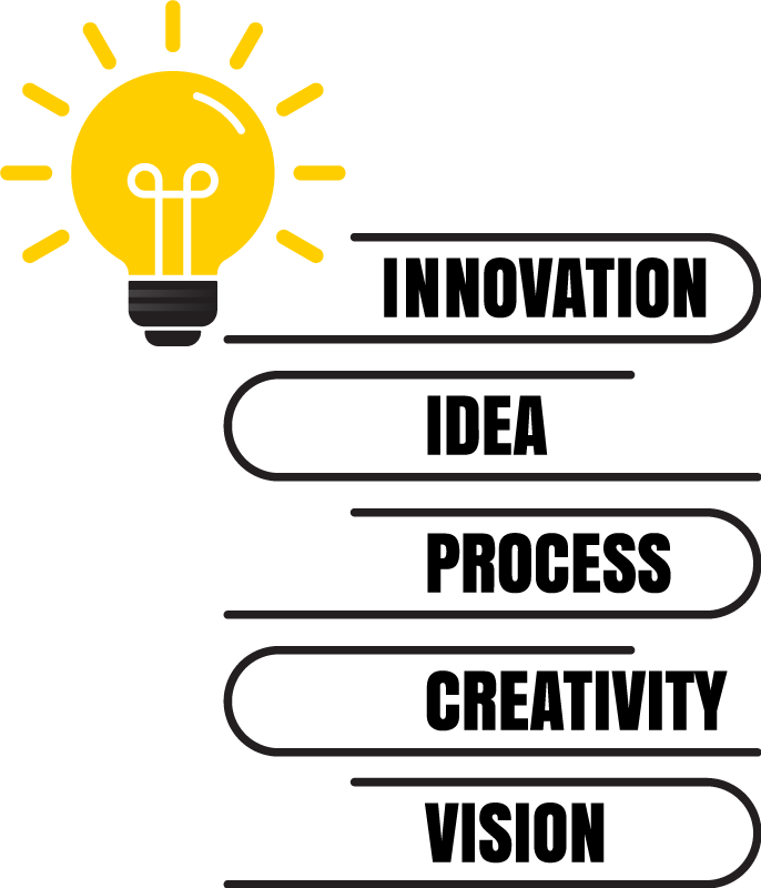 Poster escritório valores da lâmpada - TenStickers