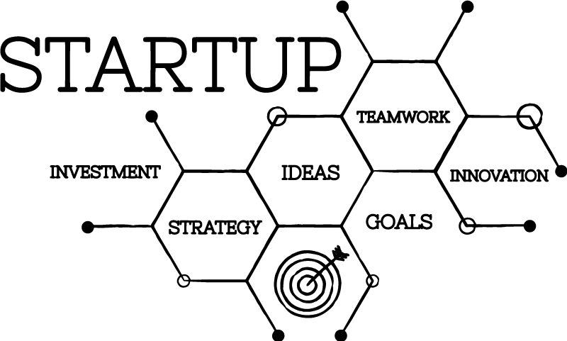 Poster escritório conceitos de start up - TenStickers