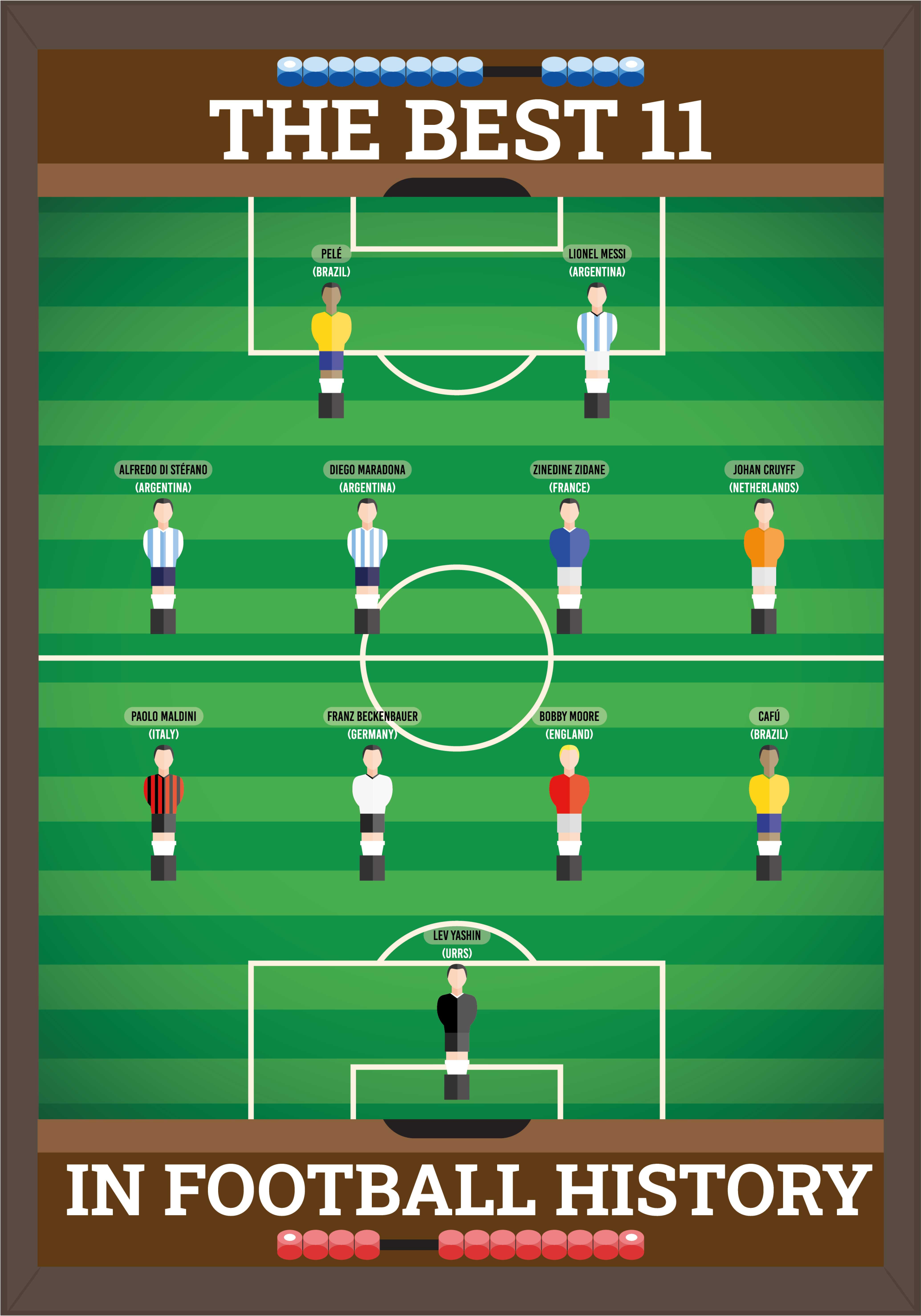 Poster de futebol os melhores 11 da história - TenStickers