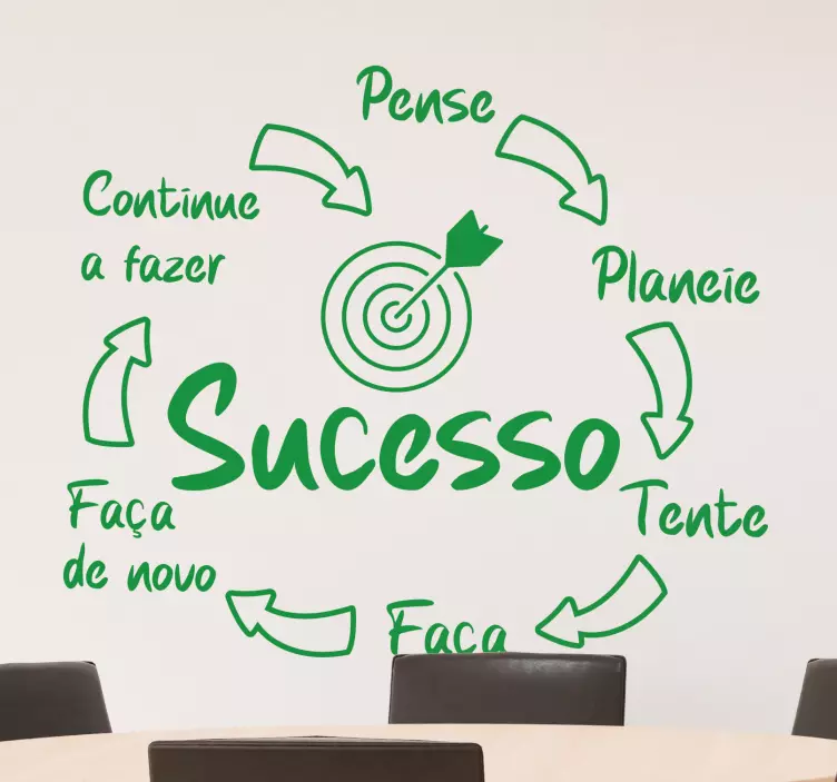 Vinil decorativo de texto caminho para o sucesso - TenStickers