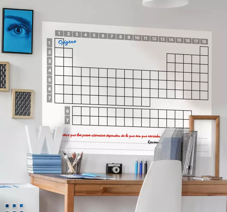 Quadro branco autocolante Tabela periódica - TenStickers