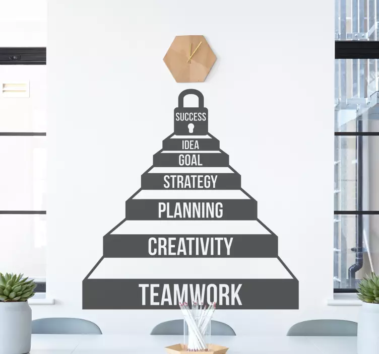 Autocolantes decorativos de motivação pessoal Maior motivação no  - TenStickers