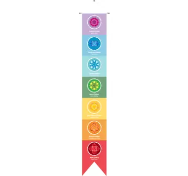 Autocolantes de política e religião Gráfico de símbolo de chakra - TenStickers