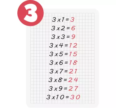Autocolantes decorativos educativos Tabuada de multiplicação de 3 - TenStickers