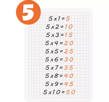 Autocolantes decorativos educativos Tabuada de multiplicação de 5 - TenStickers