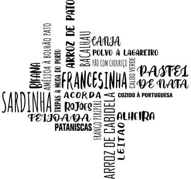 Autocolante para cozinha nuvem com pratos portugueses - TenStickers
