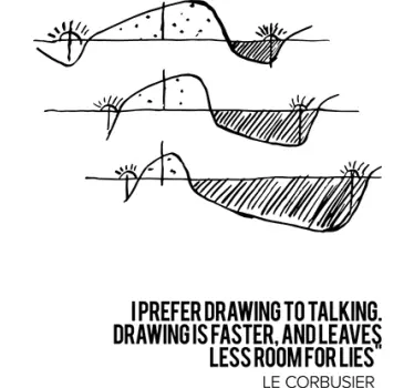 Autocolante decorativo Le Corbusier - TenStickers