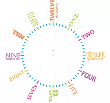 Vinil decorativo relógio parede em inglês - TenStickers