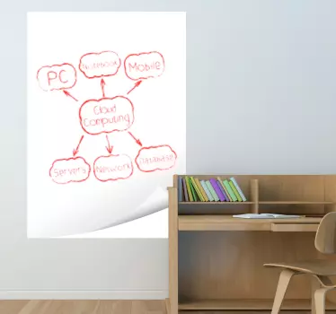 Autocolante de quadro branco livro de anotações - TenStickers