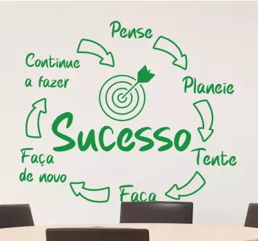 Autocolante decorativo de texto caminho para o sucesso - TenStickers
