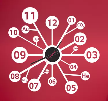 Autocolante relógio elementos da Ciência - TenStickers