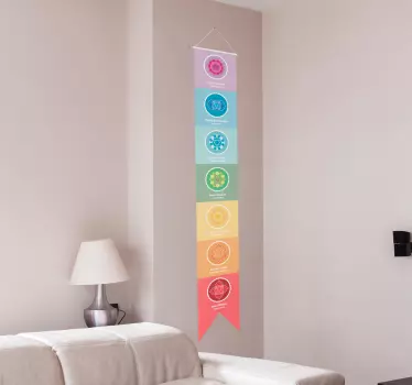Autocolantes de política e religião Gráfico de símbolo de chakra - TenStickers