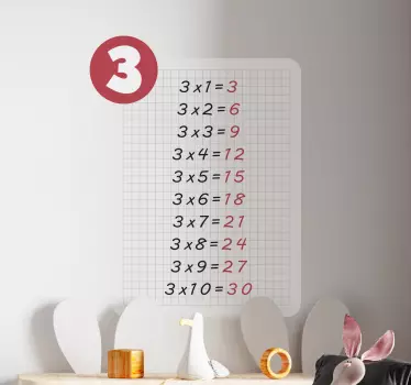 Autocolantes decorativos educativos Tabuada de multiplicação de 3 - TenStickers