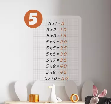 Autocolantes decorativos educativos Tabuada de multiplicação de 5 - TenStickers