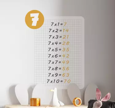 Autocolantes decorativos educativos Tabuada de multiplicação de 7 - TenStickers