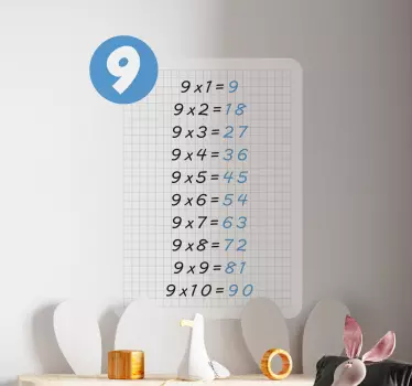 Autocolantes decorativos educativos Tabuada de multiplicação de 9 - TenStickers