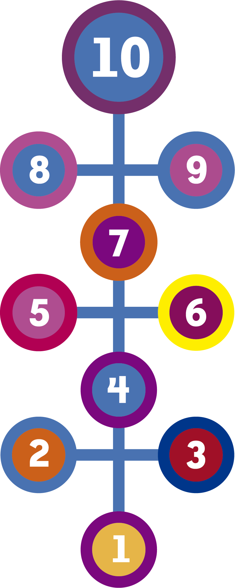 Tapete vinílico de jogos com rayuela redonda - TenStickers