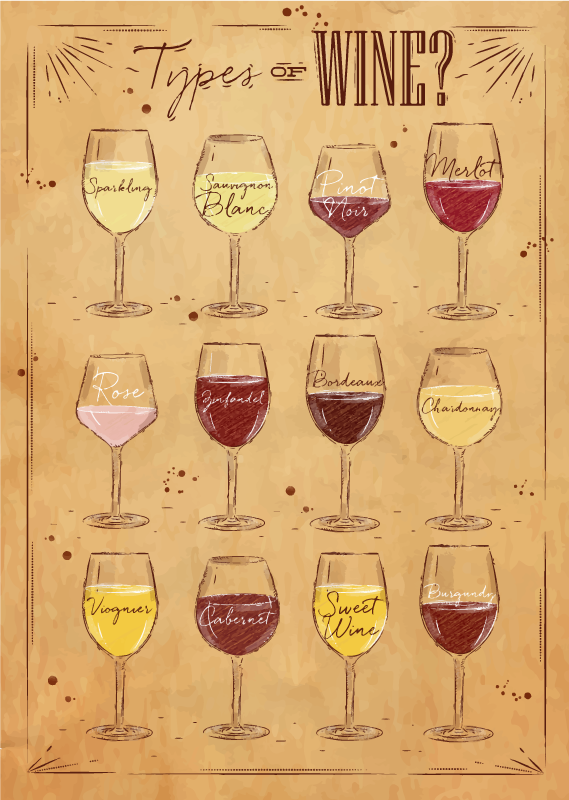 Tapete vinílico cozinha tipos de vinho - TenStickers