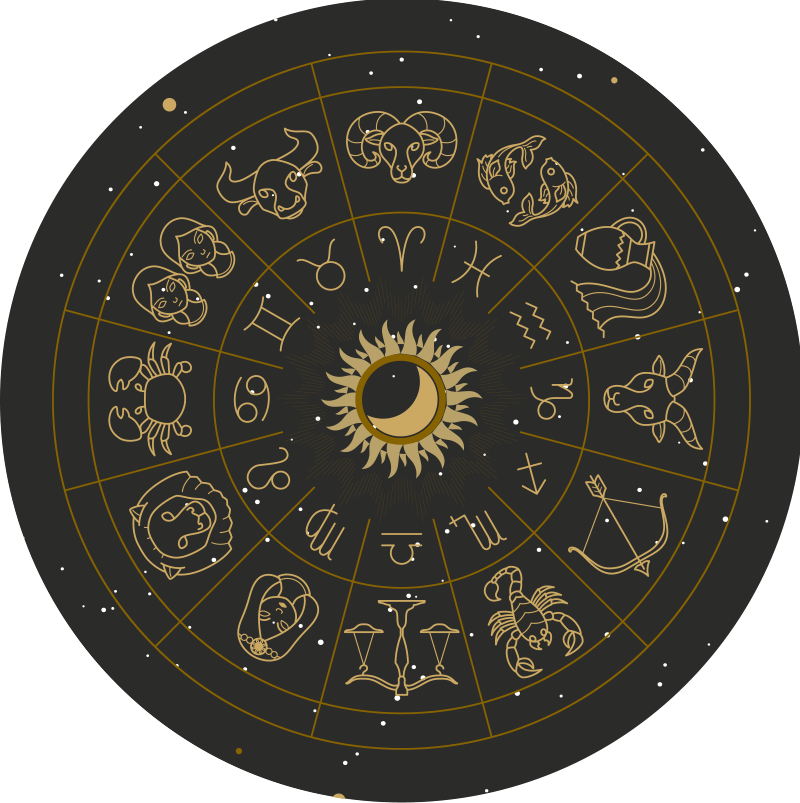 Mandala signos do zodíaco tapete moderno - TenStickers