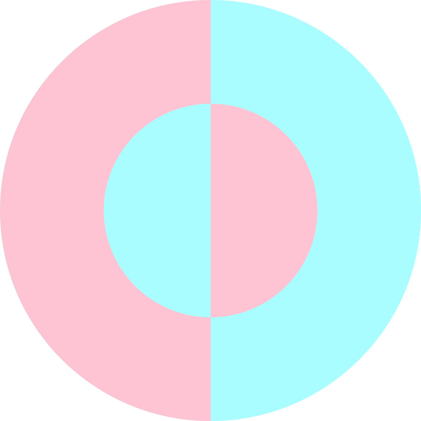 Tapete vinílico moderno tons suaves circulares - TenStickers