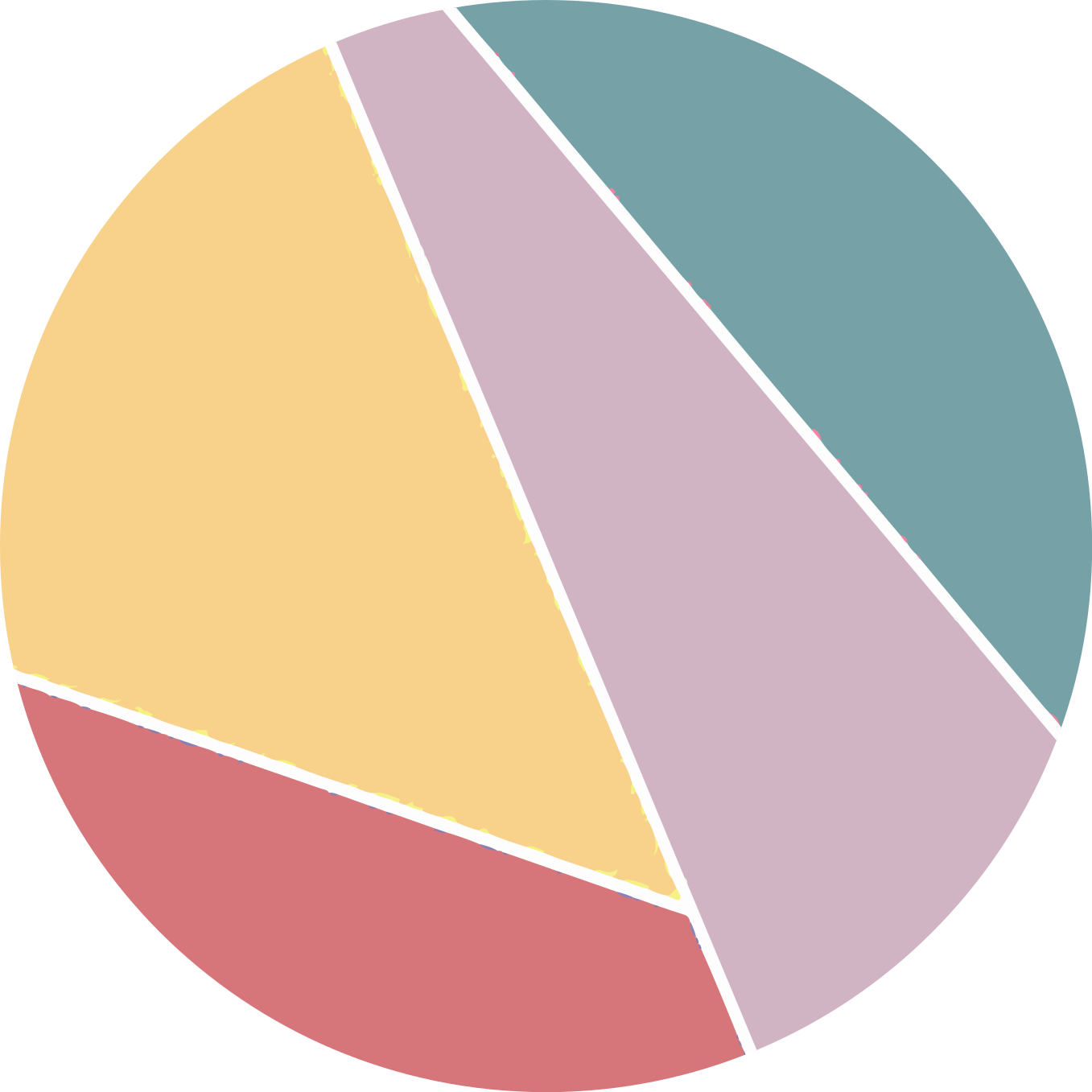 Tapete vinílico redondo divisões geométricas coloridas - TenStickers