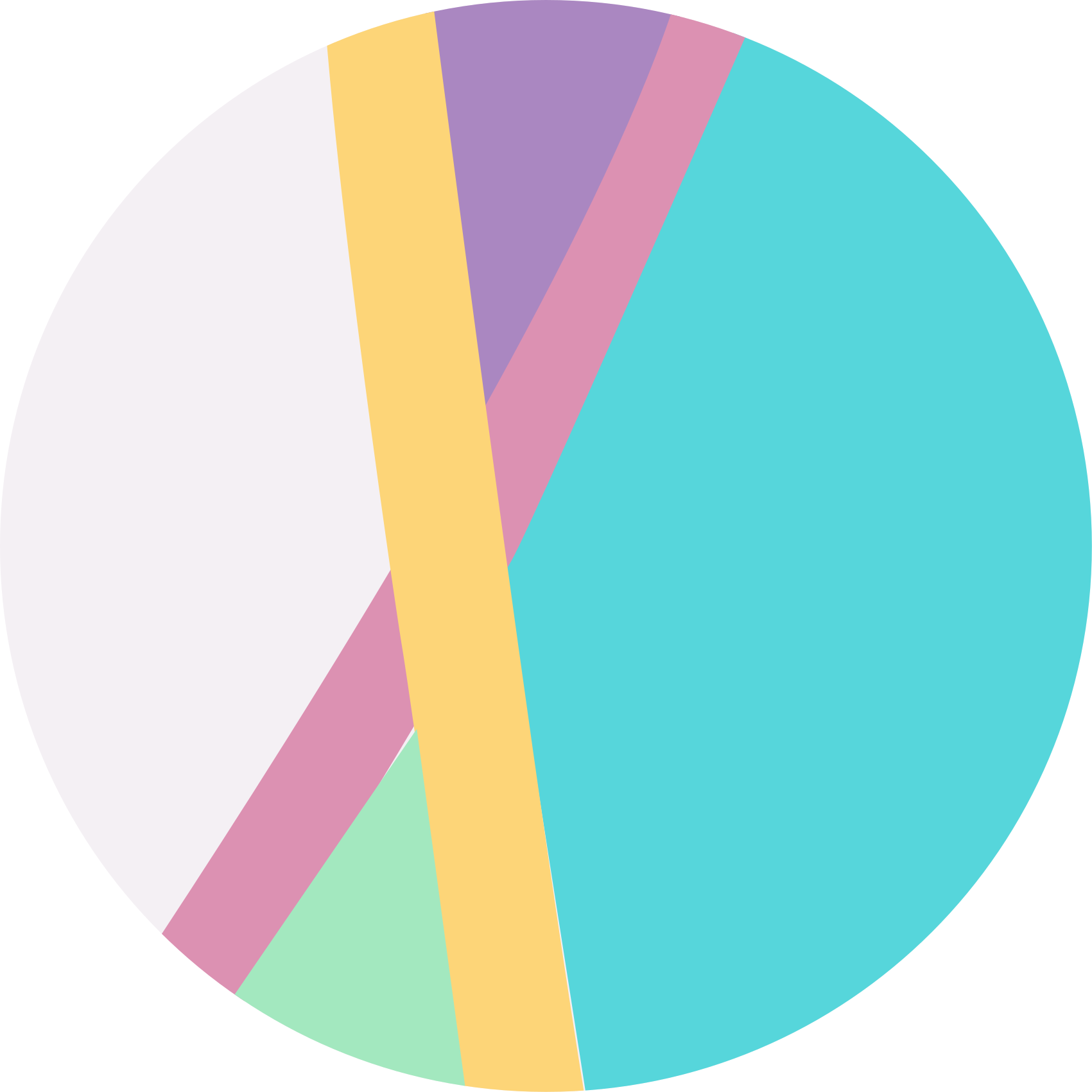 Tapete vinílico minimalista em blocos de cores vibrantes - TenStickers