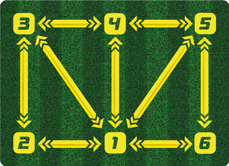 Tapete vinílico formato retangular treino de futebol - TenStickers