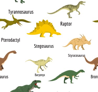 papel de parede criança Dinossauros realistas com nomes - TenStickers